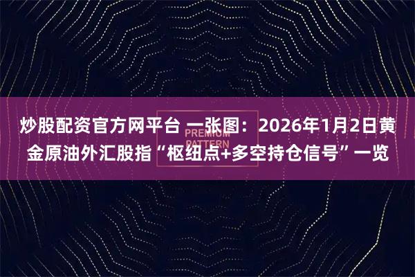 炒股配资官方网平台 一张图：2026年1月2日黄金原油外汇股指“枢纽点+多空持仓信号”一览